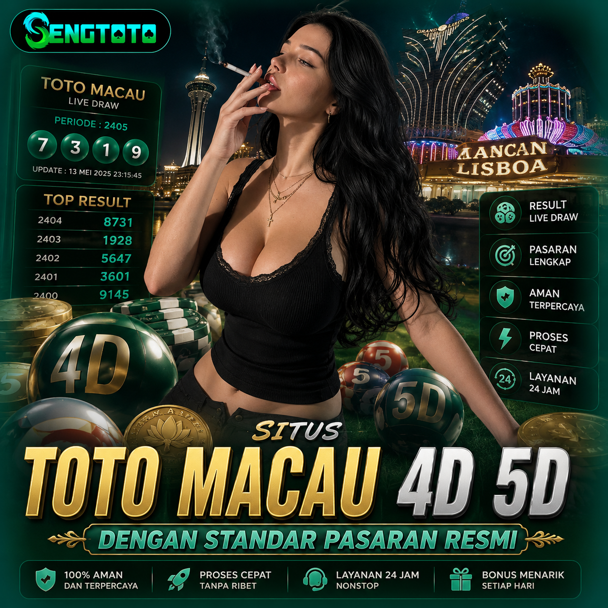 SENGTOTO | SITUS TOTO MACAU 4D 5D DENGAN STANDAR PASARAN RESMI